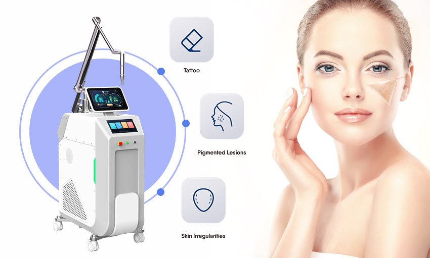 Features of the DualPico Laser Workstation