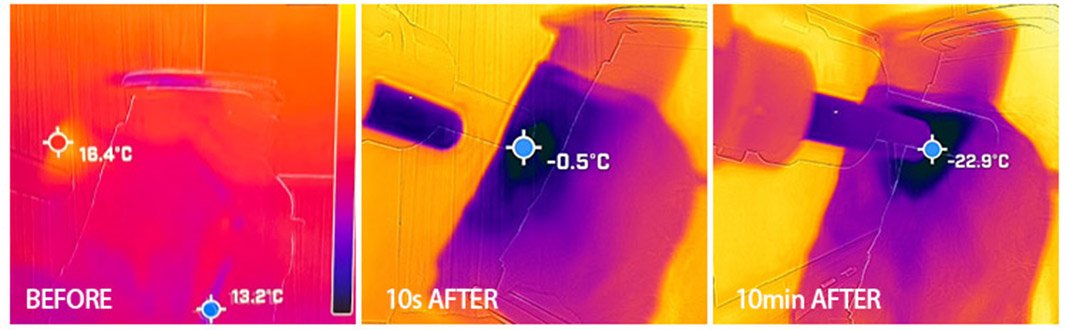 Pioneering Technology for Localized Skin Cooling​